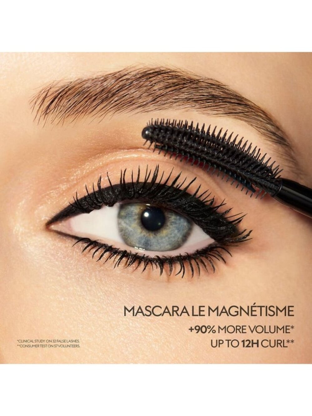 Gucci Beauty Gift Set-5 x Mascara L’Obscur Lash by Lash Buildable Volume-5pc-NEW - Picture 5 of 16